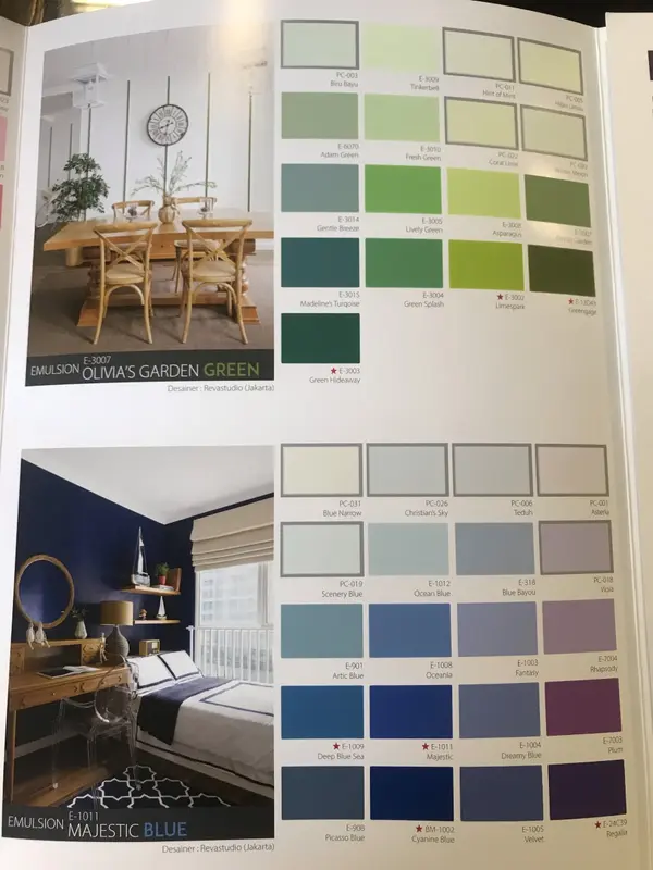 Katalog Kartu Warna Mowilex Emulsion Interior 1
