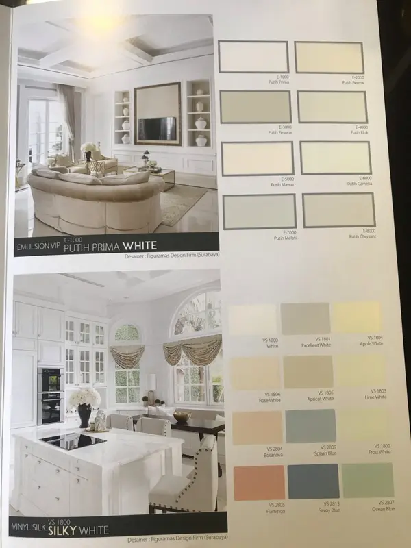 Katalog Kartu Warna Mowilex Emulsion Interior 4