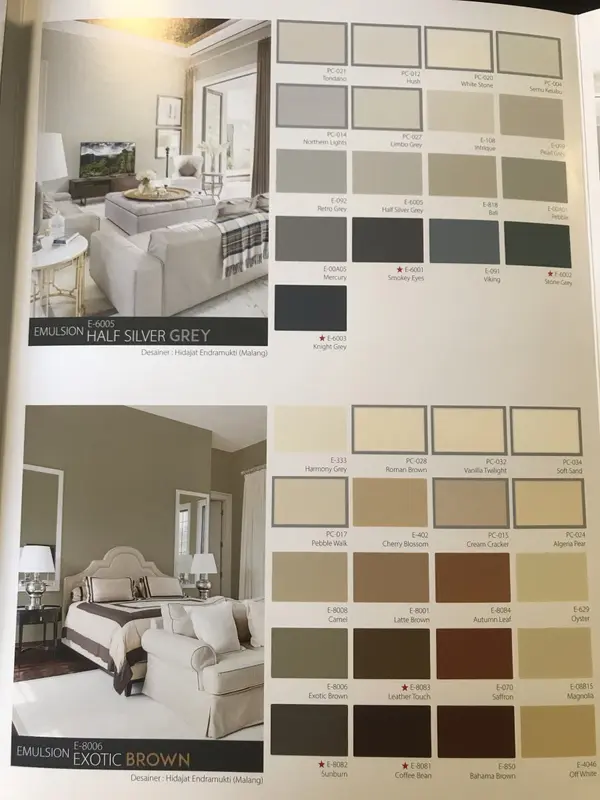 Katalog Kartu Warna Mowilex Emulsion Interior 2