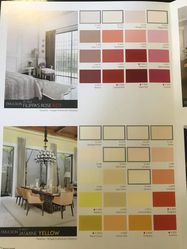 Katalog Kartu Warna Mowilex Emulsion Interior 3