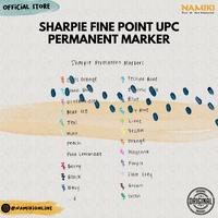 Gambar Sharpie Fine Point UPC Permanent Marker - JELLY PINK dari Namiki Online Kota Semarang 4 Tokopedia