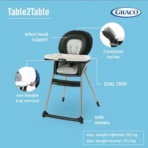 Graco Table2Table 6 in 1 Highchair Infant to Big Kid