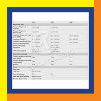 Gambar Measuring Tool - Fluke 414D Laser Distance Meter dari Cipta Trading Kota Administrasi Jakarta Barat 2 Tokopedia