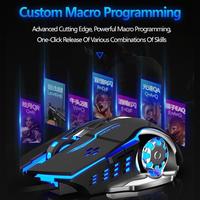 Gambar Mouse Gaming AULA S20 – 2400DPI RGB Driver Macro Software dari specialdealshop Kota Administrasi Jakarta Pusat 3 Tokopedia