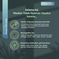 Gambar Masker N95 Grade eGeePro (GP320) + 50 Pcs N95 Grade Filters dari eGeePro Indonesia Kota Tangerang Selatan 4 Tokopedia
