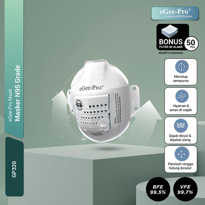 Gambar Masker N95 Grade eGeePro (GP320) + 50 Pcs N95 Grade Filters dari eGeePro Indonesia Kota Tangerang Selatan Tokopedia