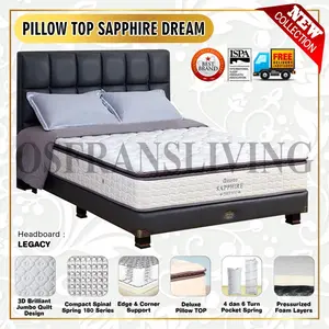 Guhdo Sapphire Dream-180x200 - HANYA HEADBOARD Legacy / Venetian