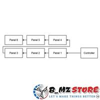 Gambar Kontroller - Controller JWS Wifi RGB P5 - Jam Sholat Mp3 - 2 Panel dari bmzstorejogja Kab. Sleman 5 Tokopedia