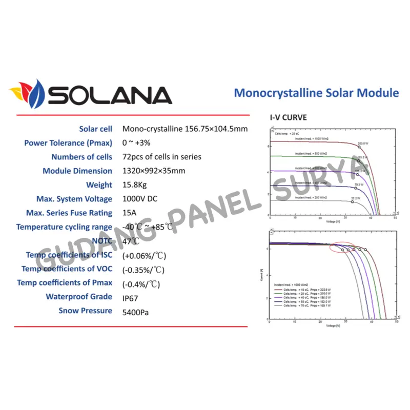 Panel Surya Solar Panel Solarcell SOLANA MONO 200WP 200 WP 3