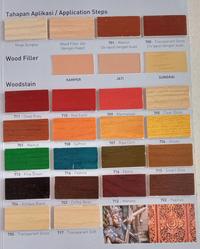 Gambar CAT WOODSTAIN / POLITUR / KAYU BELAZO 1 LITER dari Warna Abadi Margonda Kota Depok 2 Tokopedia