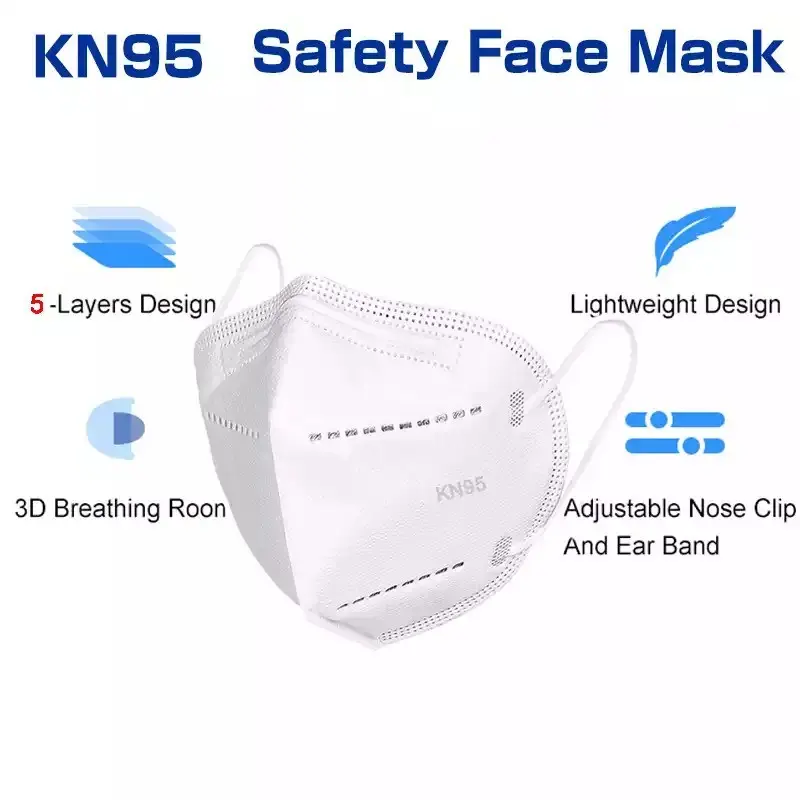Masker KN95 5 Ply Anti Bakteri virus debu respirator mask kn-95 Dewasa