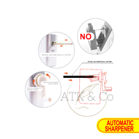 Gambar Serutan Rautan Pensil Meja - Sharpener Putar Joyko A-154 dari ATK & Co Kota Bandung 3 Tokopedia
