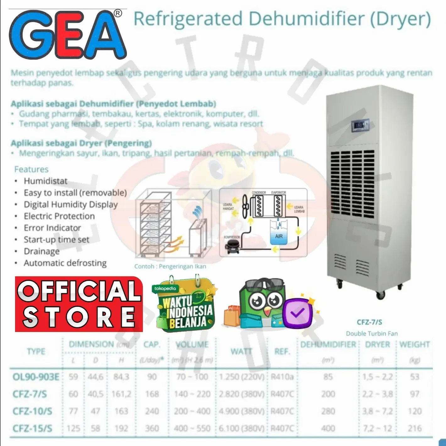 Gea Cfz 7/S Refrigerated Dehumidifier - Mesin Penyedot lembab - Cfz7