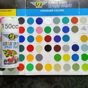 Pilox Pilok Cat Semprot RJ London Warna Standard Hitam Putih Clear Doff Merah Biru Kuning (150cc) Kecil