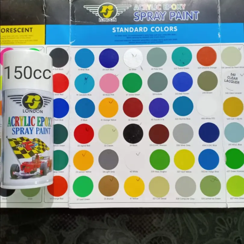 Pilox Pilok Cat Semprot RJ London Warna Standard Hitam Putih Clear Doff Merah Biru Kuning (150cc) Kecil