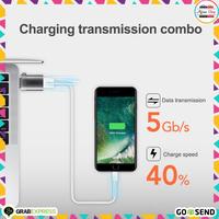 Gambar OTG Adapter USB Female to USB Type C dari Afrins Shop_NEW Kota Surabaya 4 Tokopedia