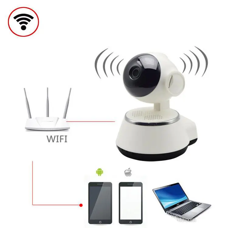 CCTV Smart IP V380 Pro 720p 1080p HD FHD Camera Cam Kamera Pengintai 2