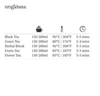 Gambar Singabera Tea & Tisane Kemuning Summer– Calming Tea– 12 teabag dari Singabera Indonesia Kab. Sukoharjo 3 Tokopedia