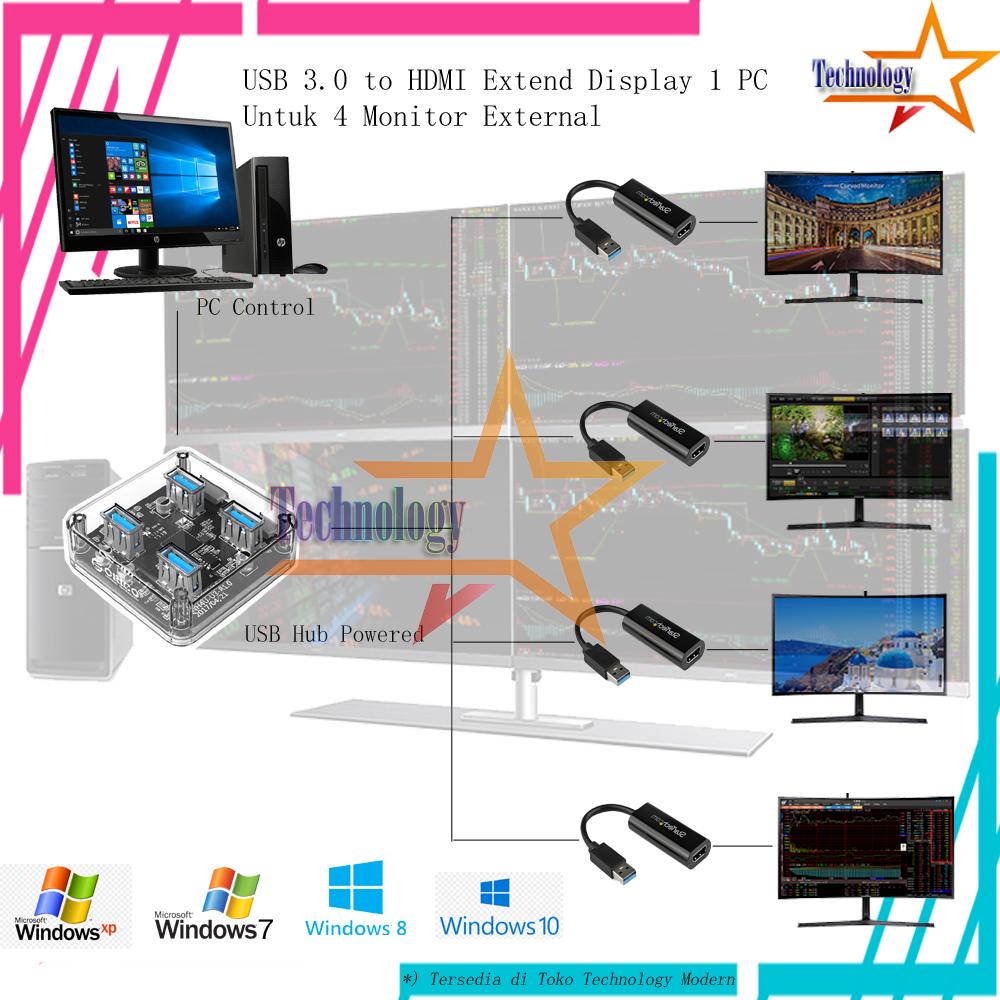 HDMI Extend Display 4 Monitor (Tampil beda-beda Tiap TV) USB 3.0 1080P