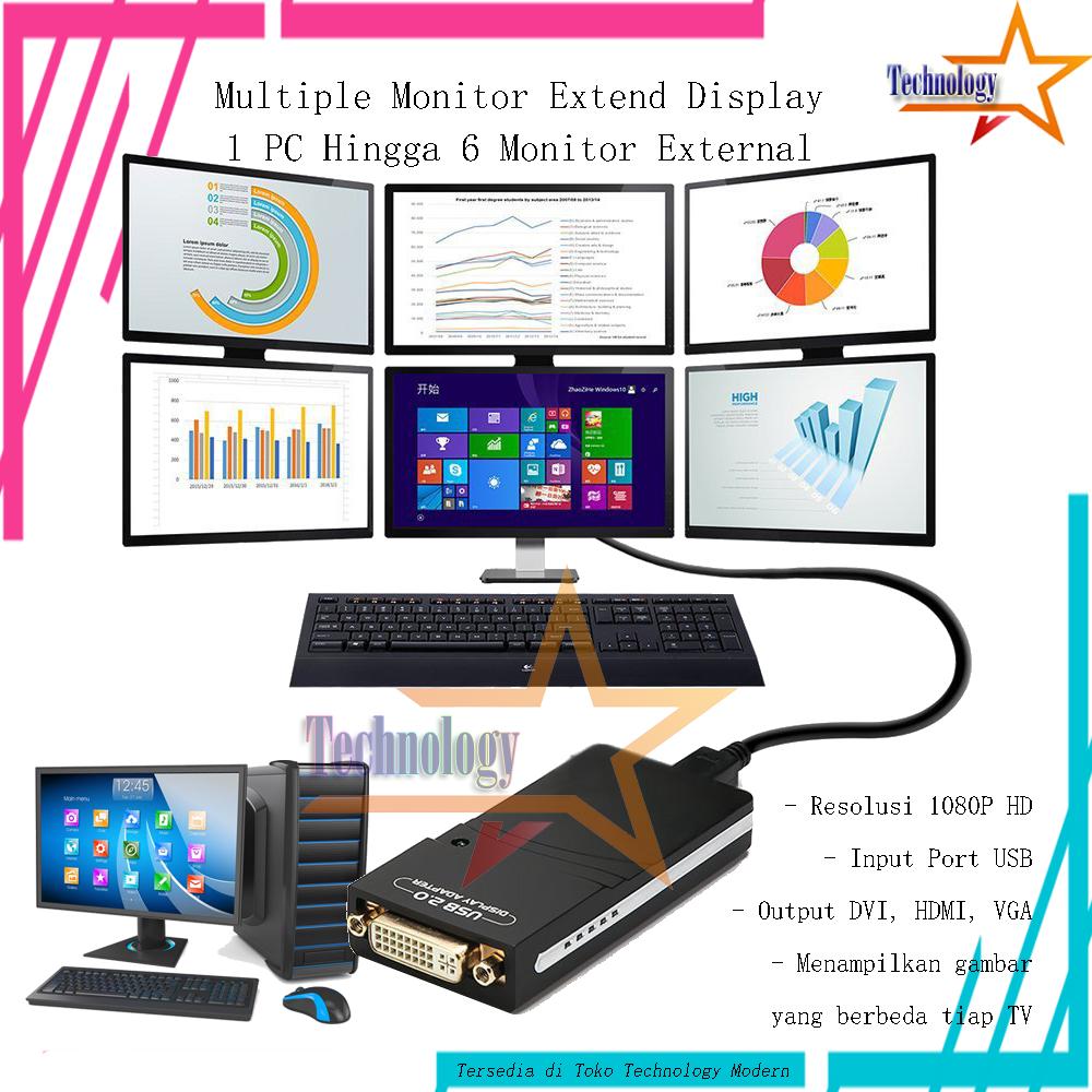 Multiple Monitor Display - USB Multiviewer - Extend Up To 6 Monitor EX