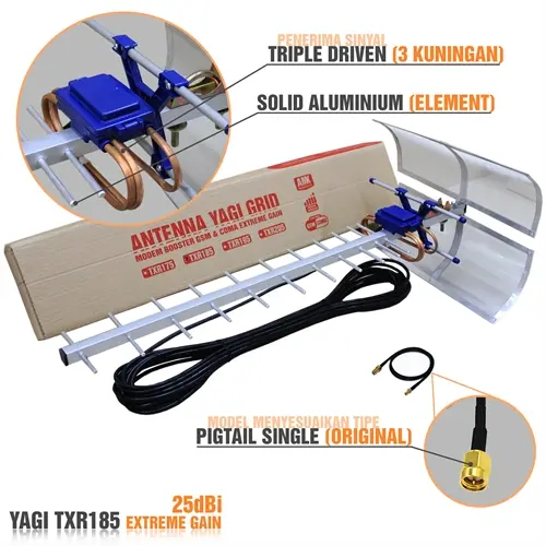 Antena Yagi TXR185 For Modem Router BOLT Huawei E5172 3