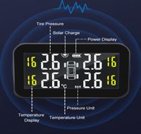 Gambar Solar TPMS Large Screen Tire Pressure Pengukur Tekanan Angin Ban Mobil dari Gentleman Car Kota Administrasi Jakarta Barat 3 Tokopedia