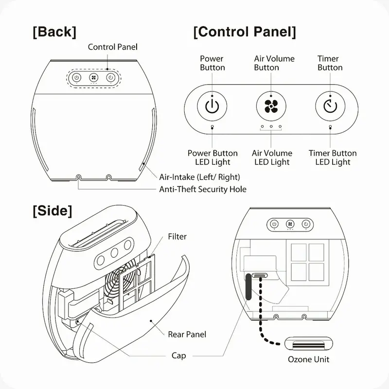 maxell ozoneo bacterial 1
