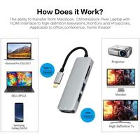 Gambar USB C To HDTV 5 in 1 Multifunction Adapter Converter 5 Ports - 649789 dari Mediatech Travel Gadget Kota Administrasi Jakarta Utara 3 Tokopedia
