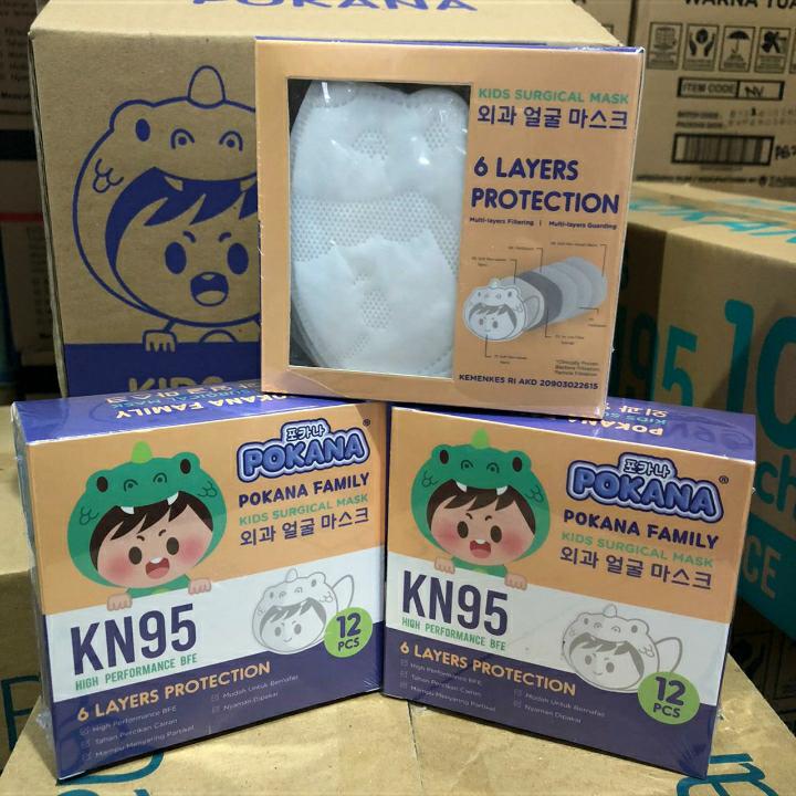 Masker Anak KN95 6 Ply Box Pokana Family