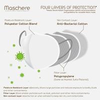 Gambar Masker KN95 4-Ply Motif Batik (Ukuran Kecil) - Orange dari Maschere Indonesia Kab. Sleman 2 Tokopedia