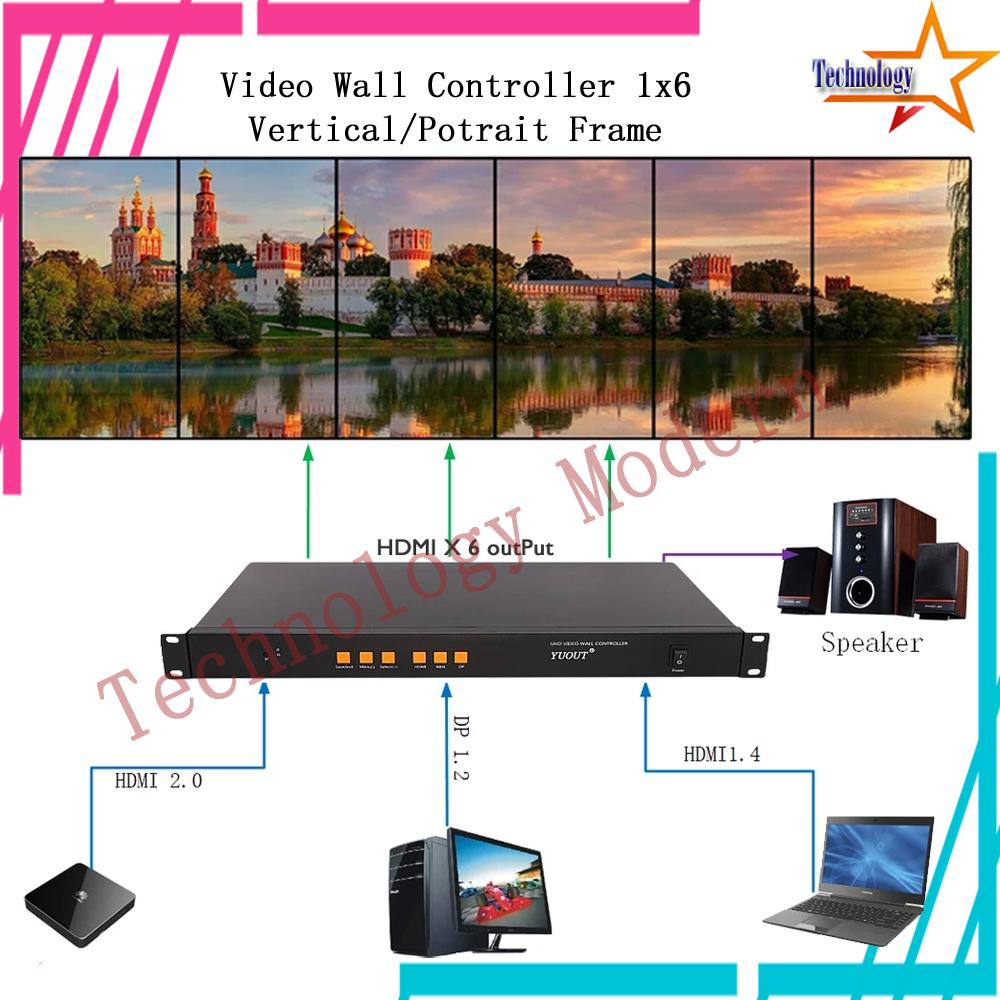 HDMI Vertical Video Wall Controller 1x6 1x5 1x4 1x3 Support TV Rotate