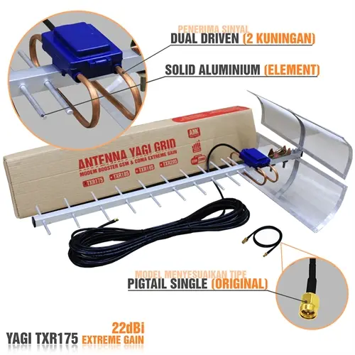 Antena Yagi TXR185 For Modem Router BOLT Huawei E5172 2