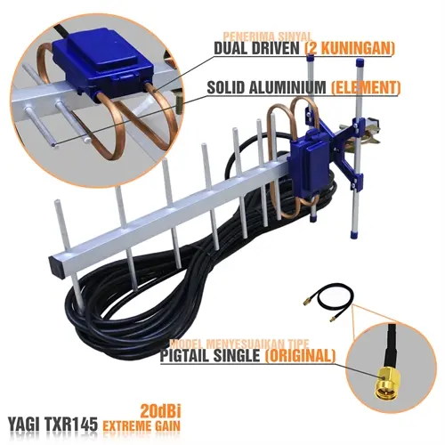 Antena Yagi TXR185 For Modem Router BOLT Huawei E5172 1