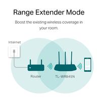 Gambar TP-LINK TL-WR845N 300Mbps Wireless N Router dari Fenix Gadget Kota Administrasi Jakarta Pusat 3 Tokopedia