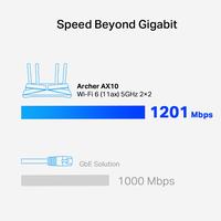 Gambar TP-LINK Archer AX10 AX1500 Wi-Fi 6 Router dari Fenix Gadget Kota Surabaya 5 Tokopedia