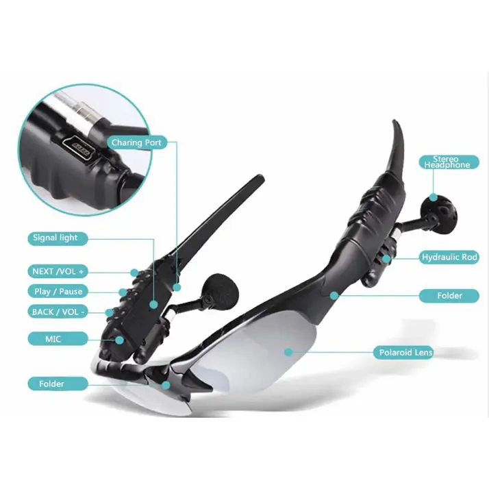 Kacamata 5 Customizable Lens Dengan Earphone Bluetooth 3