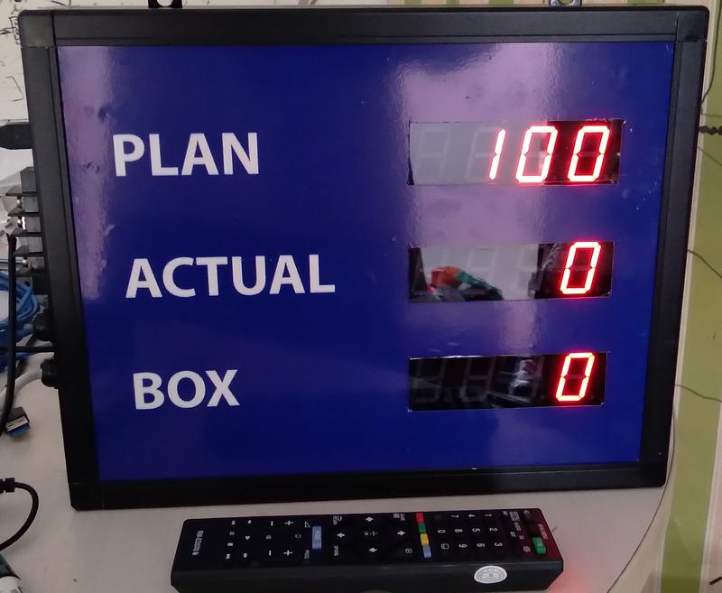 Display Counter Produksi 1 inch pesanan khusus - Shop | Tokopedia