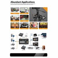 Gambar Streaming Video Mixer AVMATRIX HVS0402U 4HDMI + Multiview + USB to PC dari Jakarta Digital 8 Kota Administrasi Jakarta Pusat 4 Tokopedia