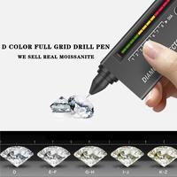 Gambar Pendant Solitaire Moissanite. Pass Diamond Tester. Liontin Emas /Perak - S925 + GRA, 9mm 3ct dari HeavenlyNirwana Kab. Tangerang 3 Tokopedia