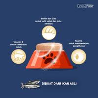 Gambar Me-O Delite Pouch Cat Food Adult Tuna In Jelly 70 Gr dari Me-O Indonesia Kota Administrasi Jakarta Timur 2 Tokopedia