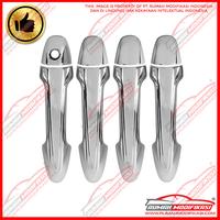 Gambar DOOR HANDLE COVER - COVER PINTU - TOYOTA FORTUNER 2016-ON - CHROME dari Rumah-Modifikasi Kota Tangerang 1 Tokopedia