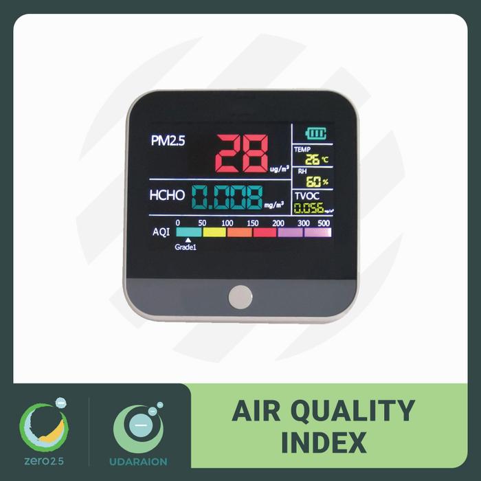 Gambar ZERO 2.5 AIR QUALITY INDEX MONITOR - Alat Ukur Detektor Kualitas Udara dari igloohome.id Kota Administrasi Jakarta Utara Tokopedia