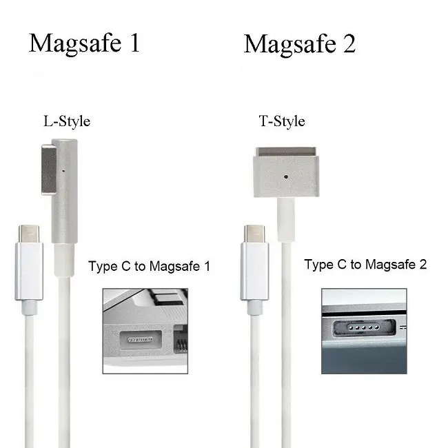 Kable Charger USB C Type C to Magsafe 1 L Type Magsafe 2 T Type