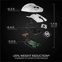 Gambar LOGITECH G PRO X Superlight Wireless Gaming Mouse Ultra-Lightweight dari outletPC.id Kota Medan 5 Tokopedia