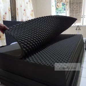 busa peredam suara ruangan telur (200×100×4cm)