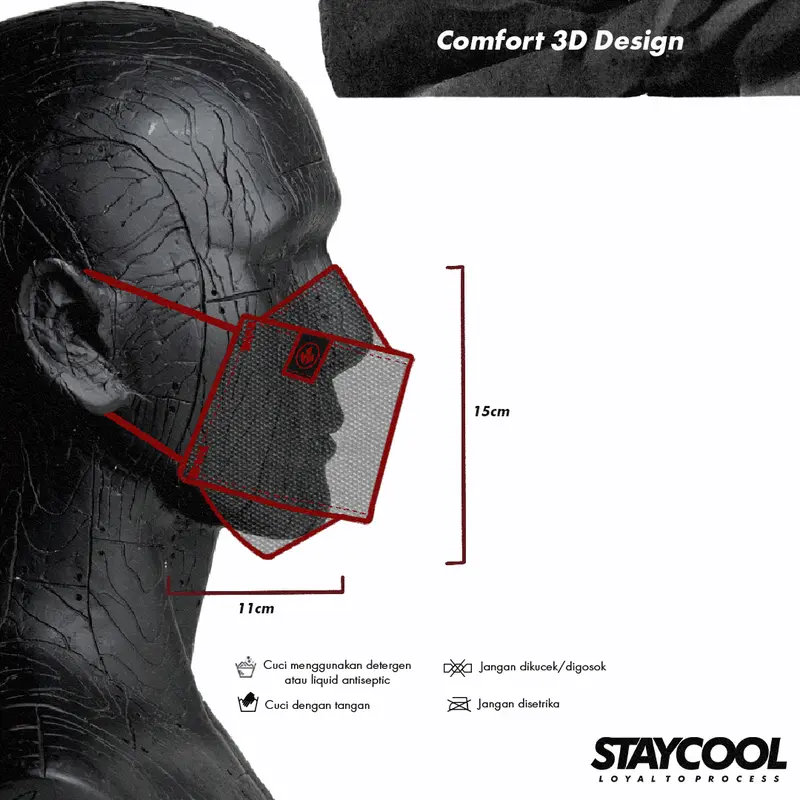 Masker Basic 3D 3 Ply - Black Edge 2 Set 5