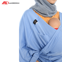 Gambar Gendongan Bayi Depan Kaos Polos Gendongan Bayi Instan Stretchy Wrap - Maroon dari Mandiridesign Kab. Karawang 5 Tokopedia