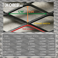 Gambar Expanded metal - Ornamesh D1620 (lbr) dari Teguh tokobesi Kota Bandung 3 Tokopedia