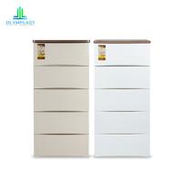 Gambar Olymplast Drawer Cabinet Tempat Penyimpanan ODC 05 M - Putih dari Olymplast Kota Surabaya 4 Tokopedia