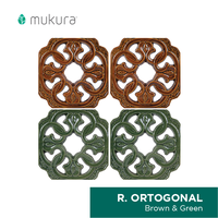 Gambar Roster Keramik / Lubang Angin / Loster Ortogonal 30x30cm - Ivory dari Roster Granit Mukura Kota Administrasi Jakarta Utara 2 Tokopedia